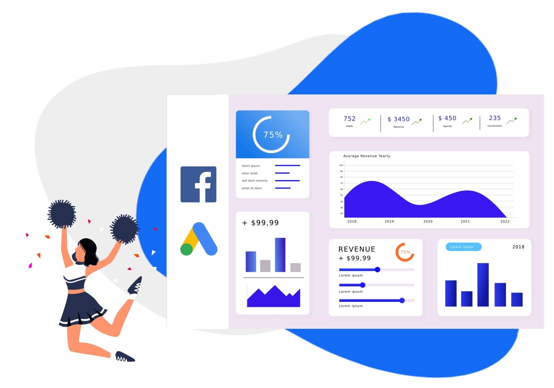 facebook & google ad optimisation tool