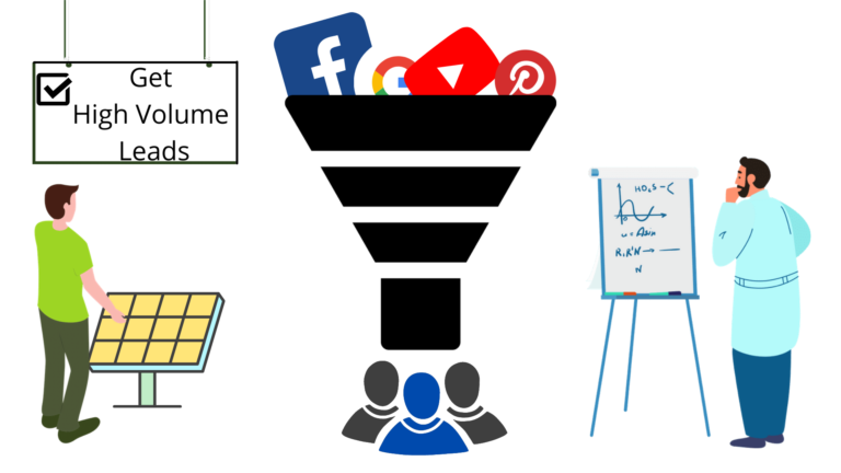 How To Optimize Digital Presence And Generate High Volume Leads